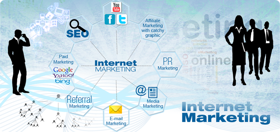 Digital Marketing VS Internet Marketing – What is the latest trend?