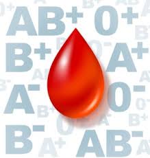 O- blood group